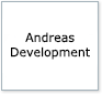 andreas-development